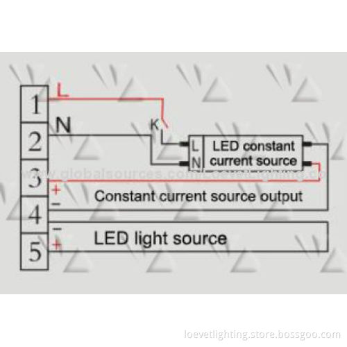 18W LED Emergency Light with Meanwell Driver, CE, FCC, RoHS, EMC, LVD Marks